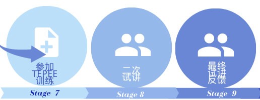 Iamge Description